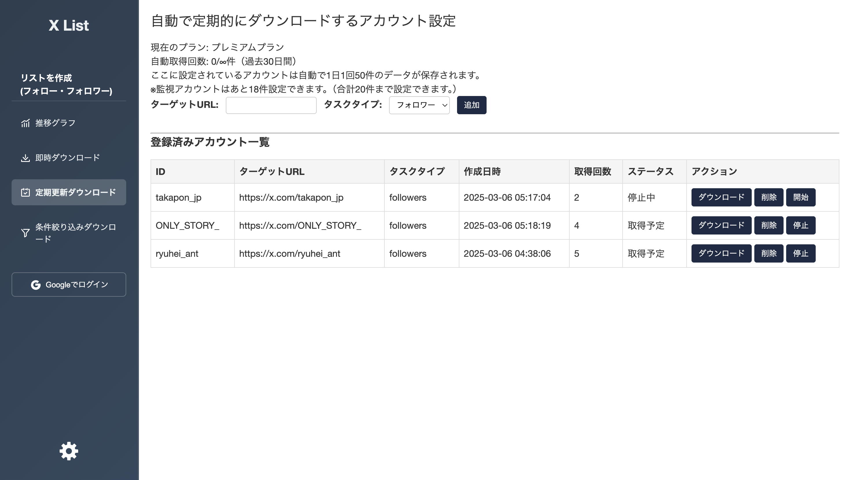 Analytics reports